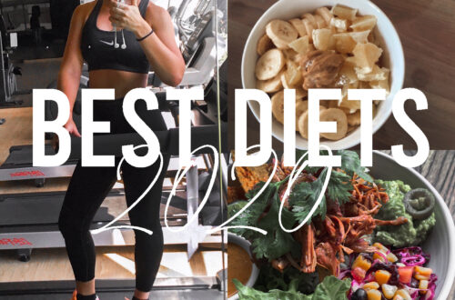 Best diets in 2020